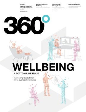 360 Magazine
