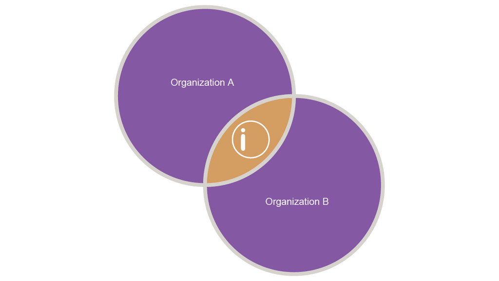 Whitepaper-Innovation-8