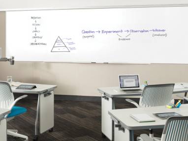 Classroom setting with an Edge Series Whiteboard