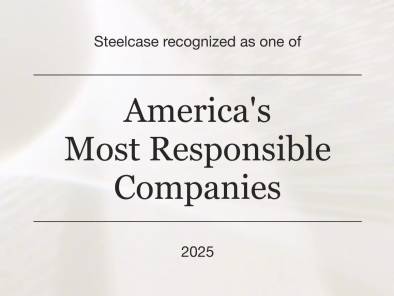 America´s most responsible companies