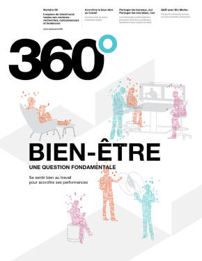 360 well being couv FR