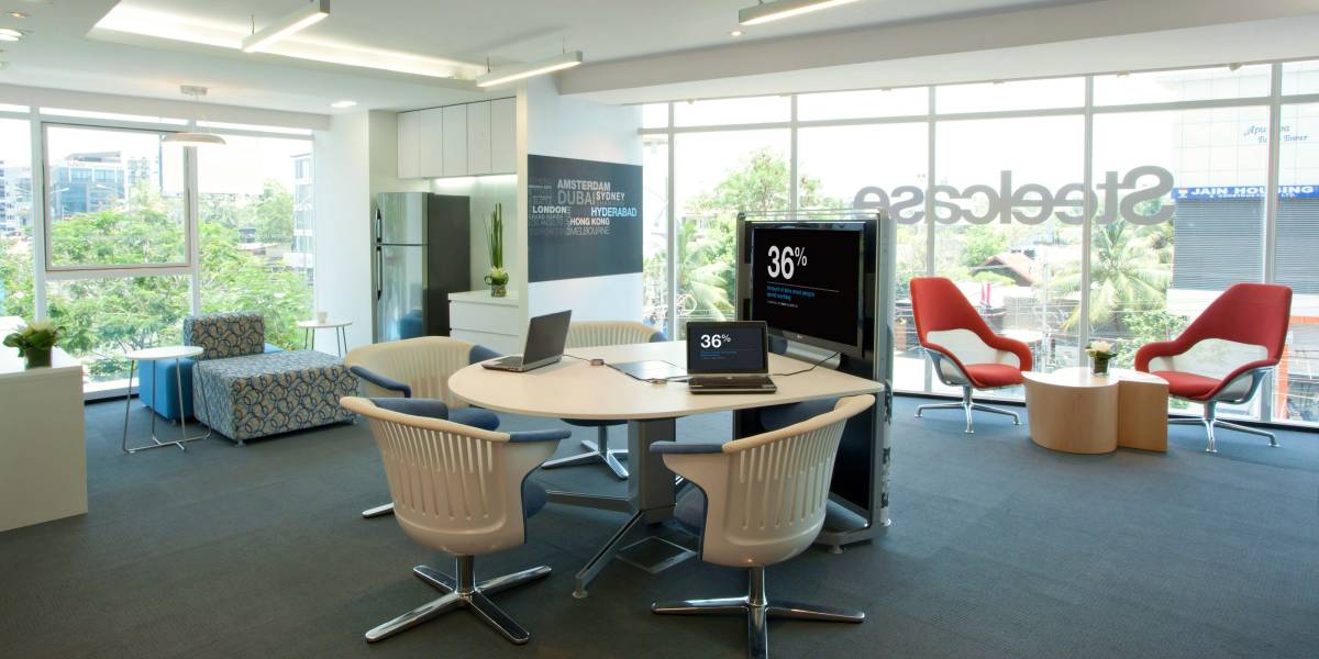Hyderabad, India Steelcase