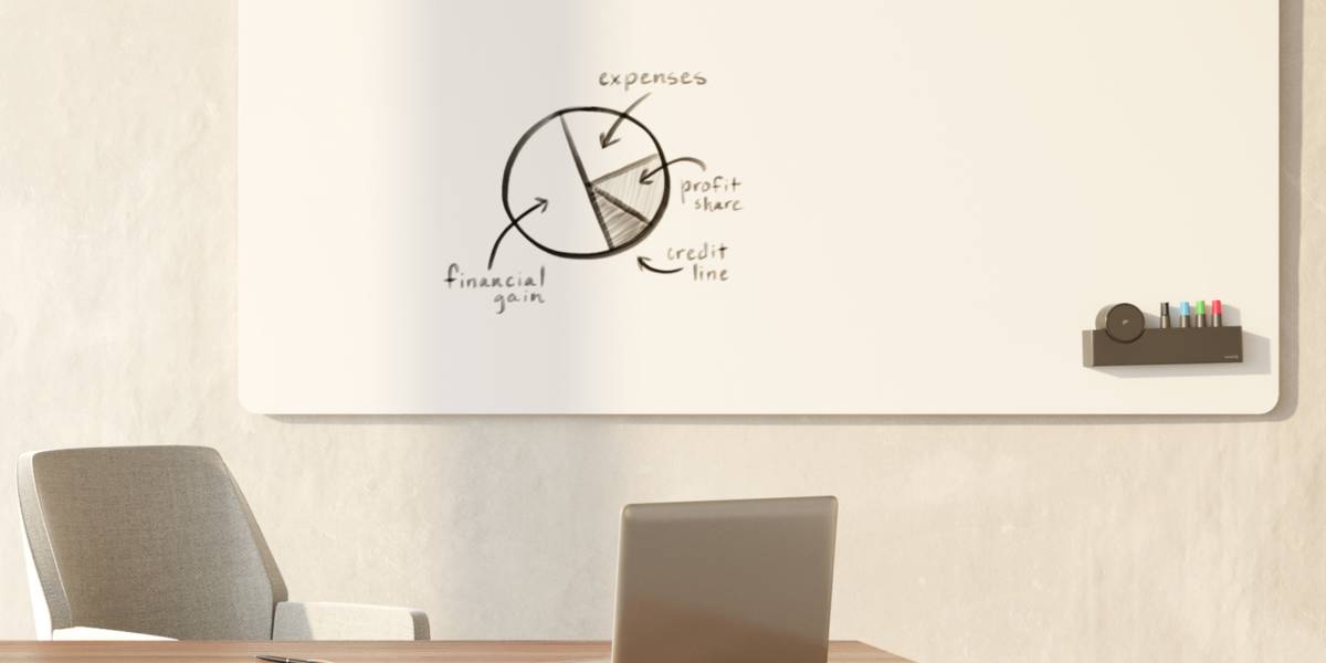 Sans Frameless Magnetic Whiteboard
