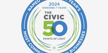 Civic 50 2024 7 years
