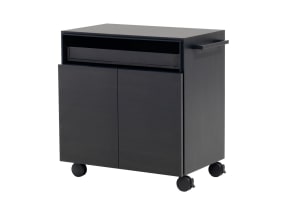 Coalesse Exponents Carts