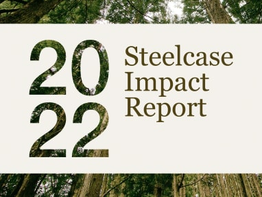 Steelcase Impact Report 2022 banner