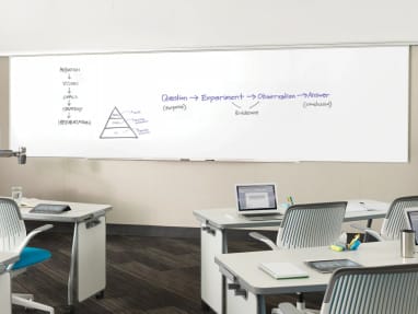 Parametric Premium Whiteboards showing up on a Enviroment class