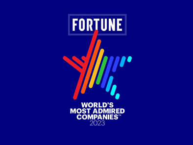 World’s Most Admired Company