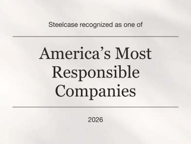 America’s Most Responsible Companies