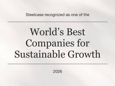World’s Best Companies for Sustainable Growth