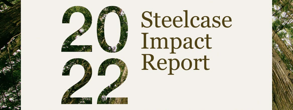 Impact Report 2022 banner