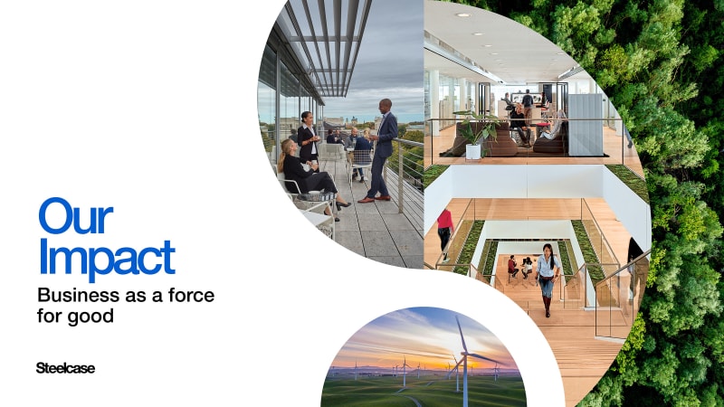 Impact Report