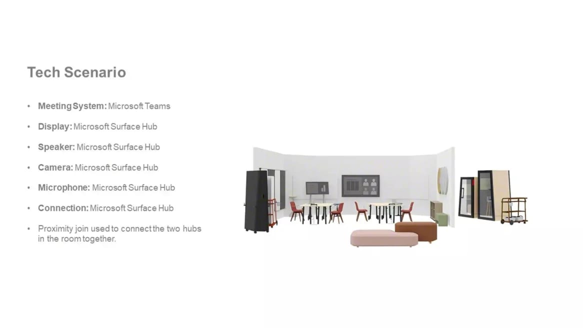 BW2BJ8RH Planning IdeasPlanning Ideas