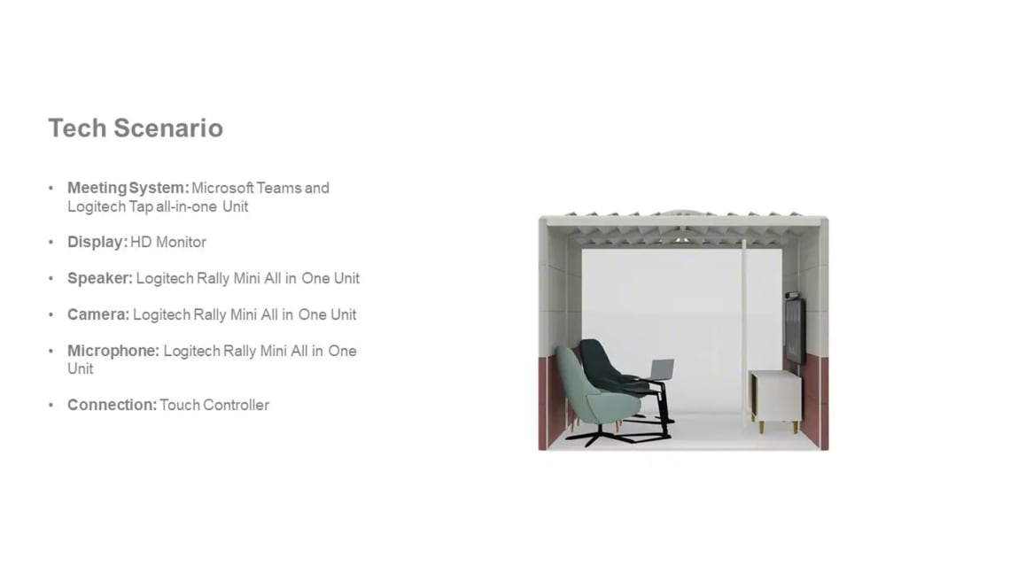 KU3DX8EU Planning Ideas