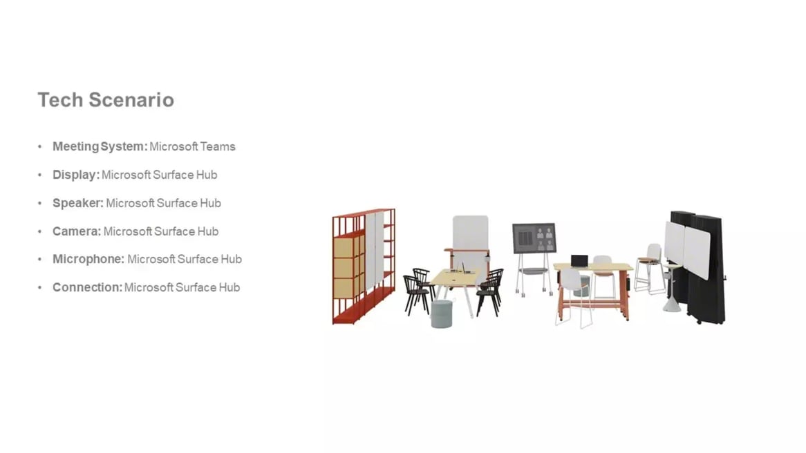 QK4DW4KG Planning Ideas