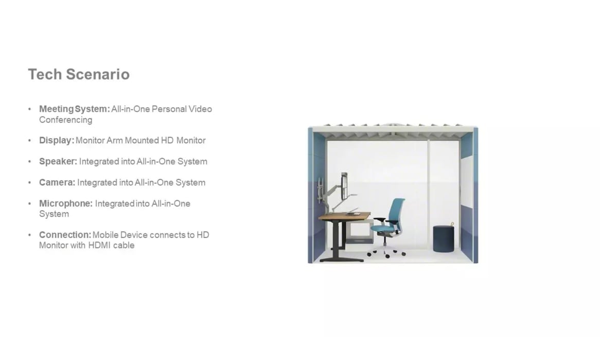 RP8BN8JA Planning Ideas