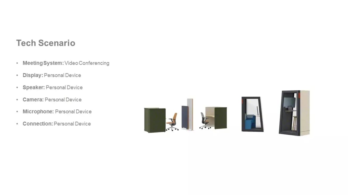 UN2ET6RK Planning Ideas