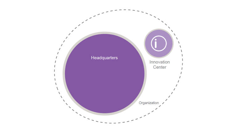 Whitepaper-Innovation-7