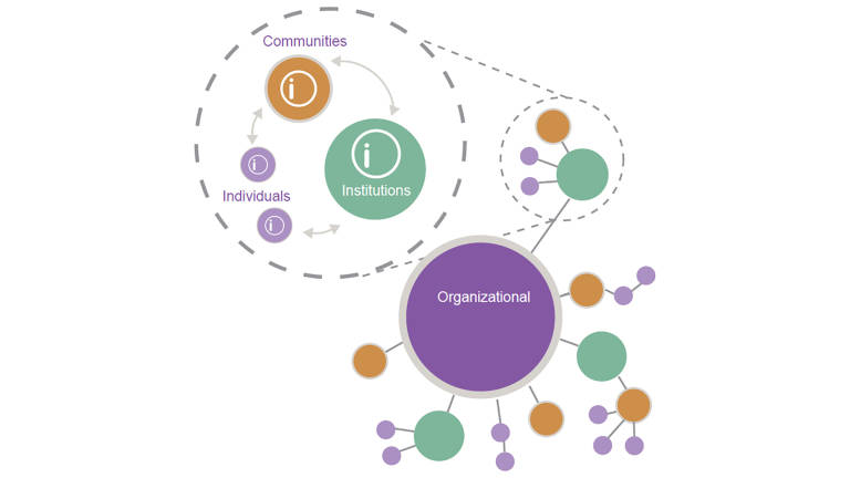 Whitepaper-Innovation-10