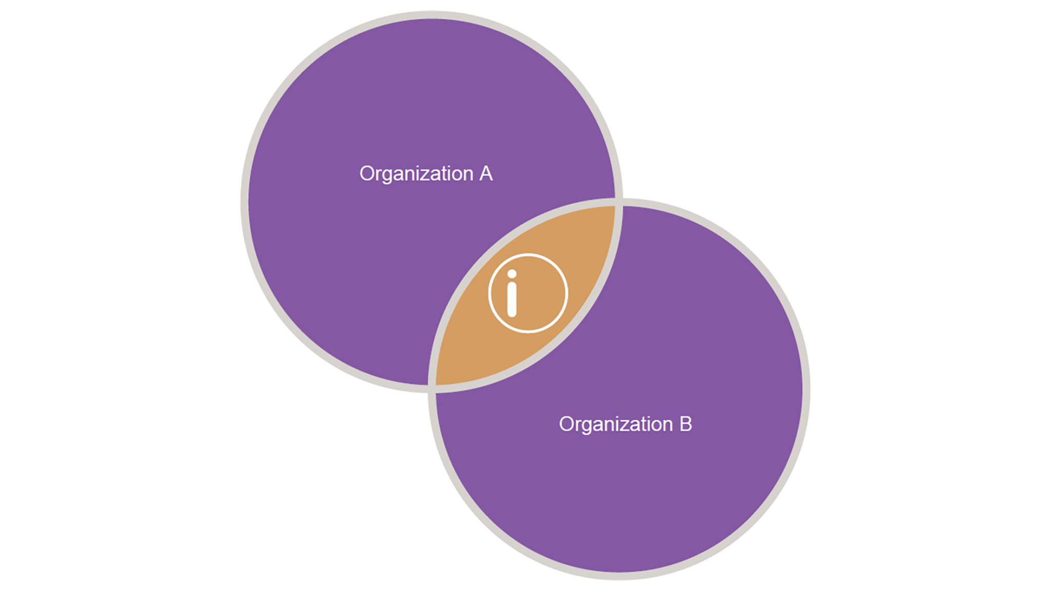 Whitepaper-Innovation-8