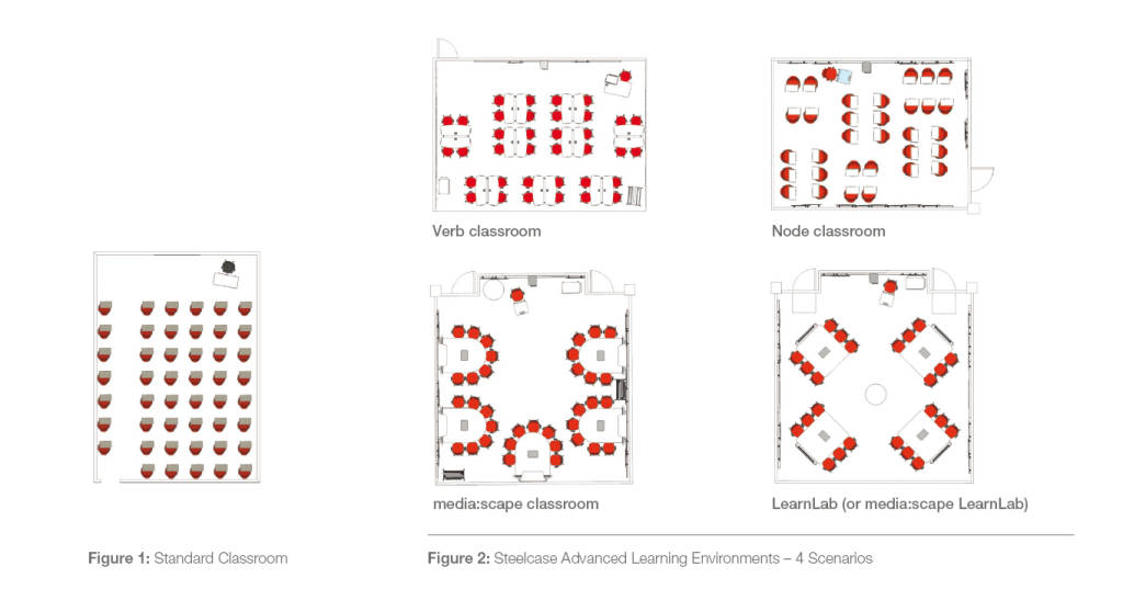 White Paper Educ EN 1