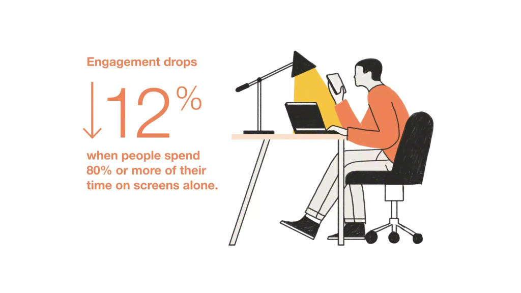 Blueprint for a Better Office