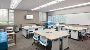 Classroom, Faculty​