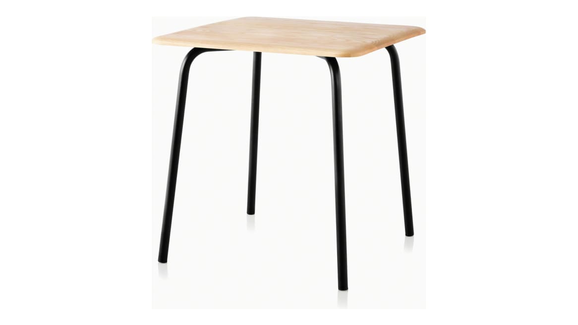 Forcina Tables