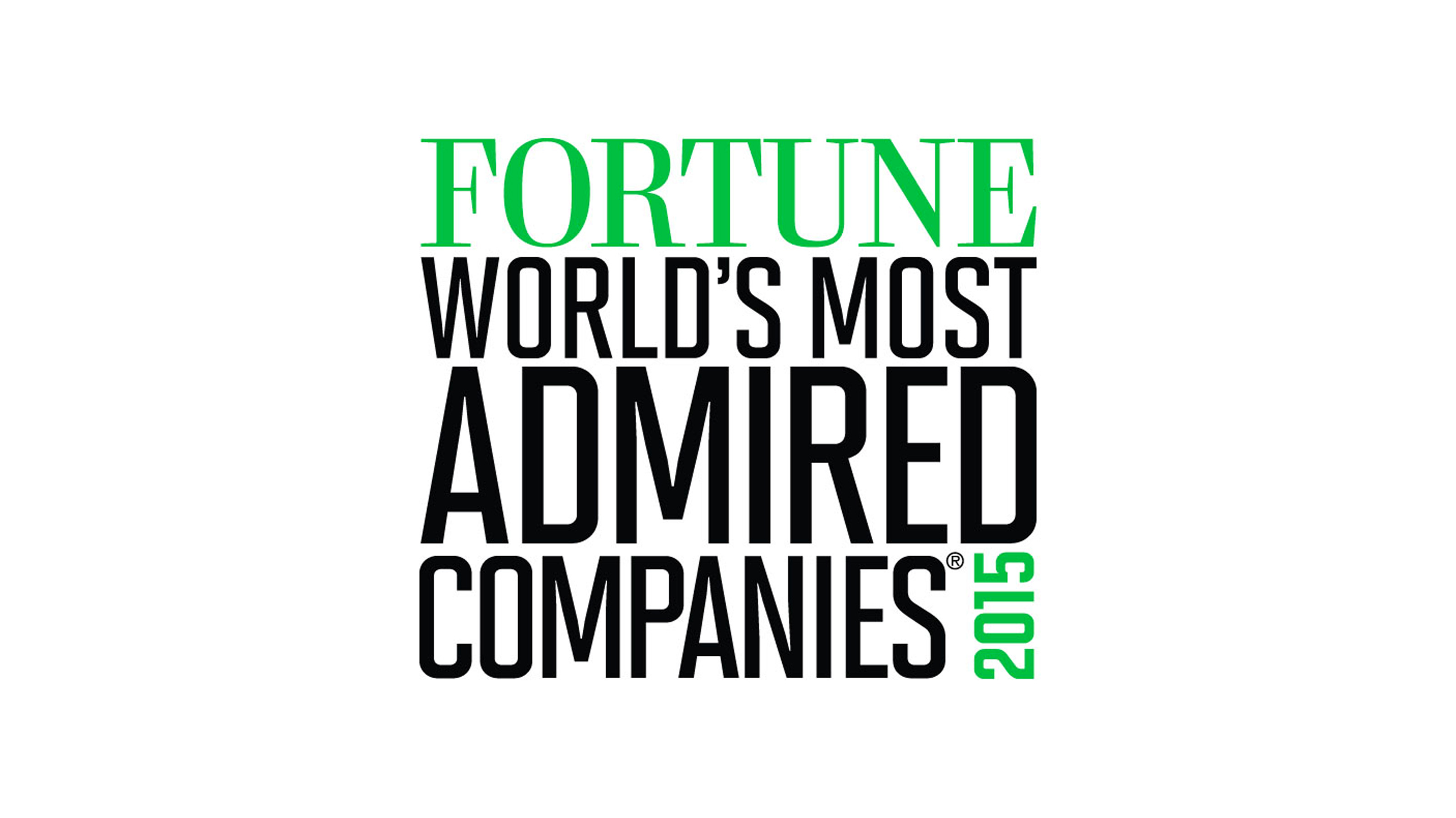 Tupperware Brands Corporation Named One of the Most Admired Companies in  the World by FORTUNE