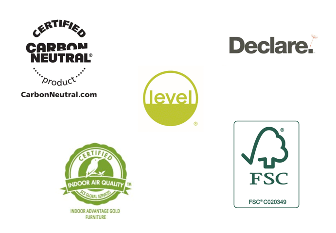 People and Planet Certification Logos